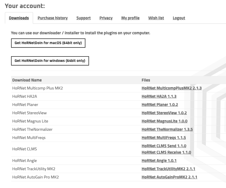 Hornet Plugins User Bundle